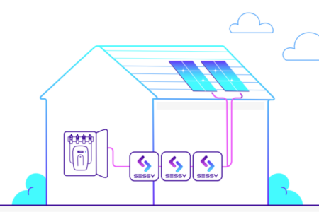 technische lijntekening van een huis met Sessy en zonnepanelen