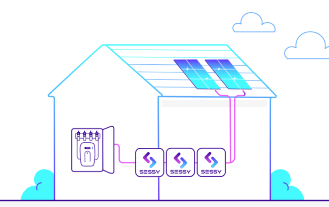 technische lijntekening van een huis met Sessy en zonnepanelen